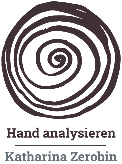 Logo Hand-analysieren Katharina Zerobin